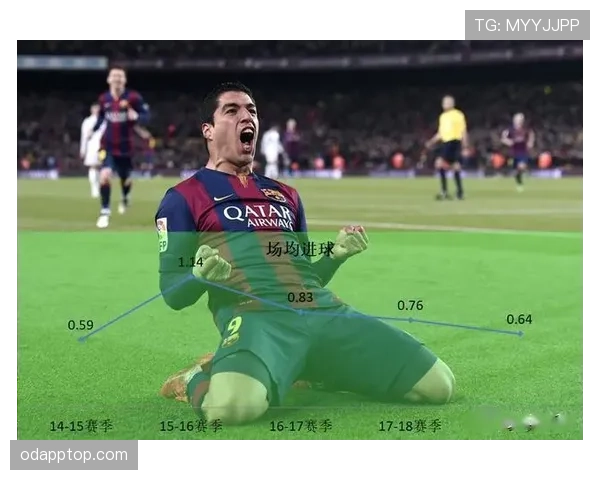 劳塔罗终结效率为何受限？门前决策与机会把握能力深度解析