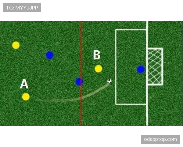 回传规则详解：门将何种情形不得用手及判罚