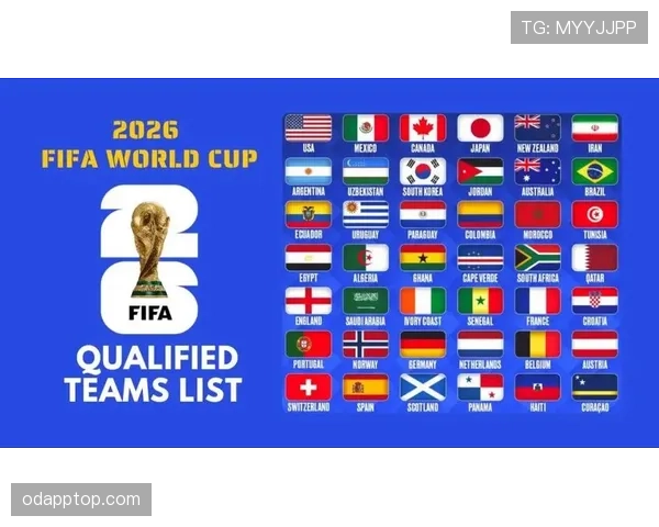 2026世界杯48队参赛规则详解：小组赛晋级与淘汰赛对阵如何安排