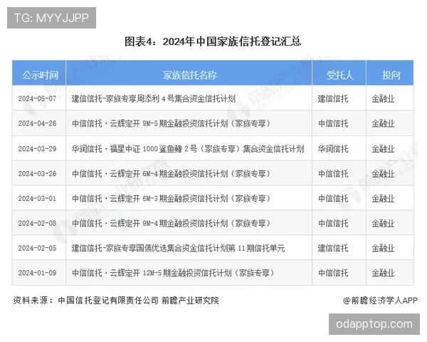 郑优营本赛季表现稳健,潜力持续提升分析 郑优营本赛季表现稳健,潜力持续提升分析