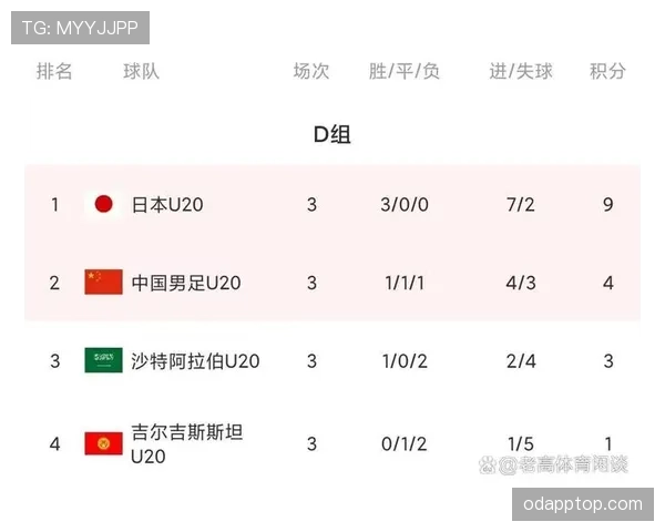 瑞士队2026世界杯小组赛出线前景分析：能否从死亡之组突围