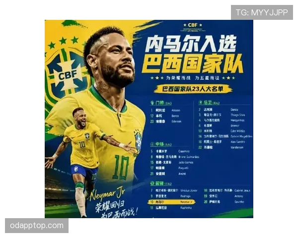 2026世界杯巴西队阵容预测内马尔能否率队冲击第六冠
