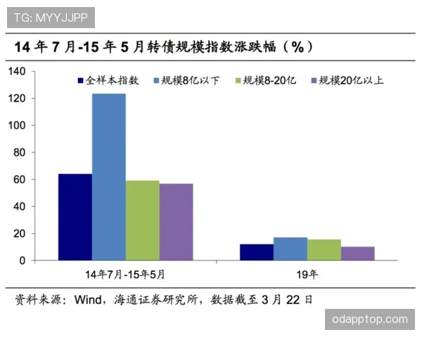 突尼斯创造奇迹的概率分析